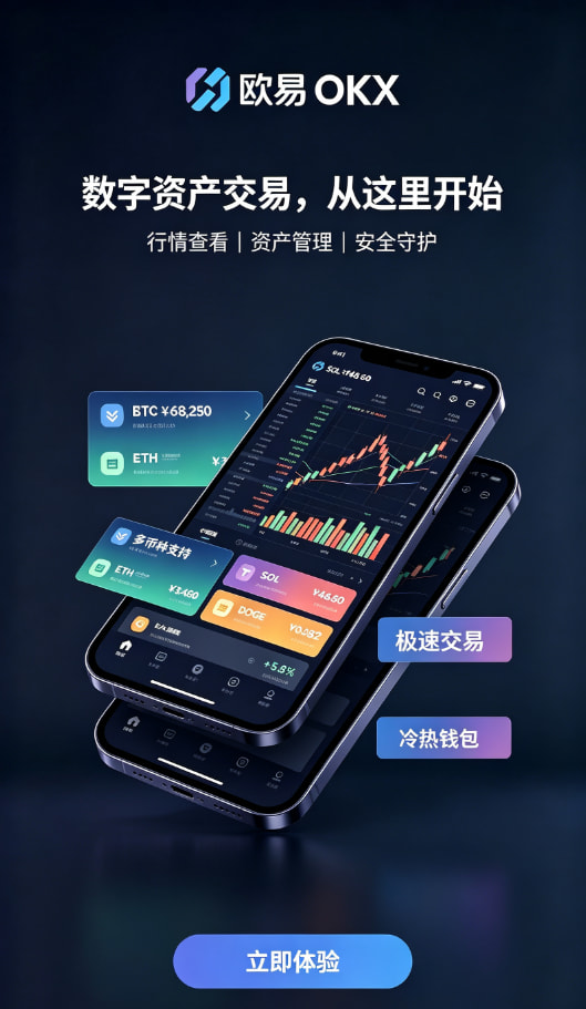欧交易所app官方下载使用截图